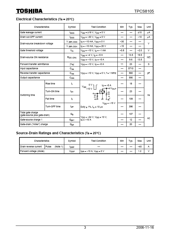 TPCS8105