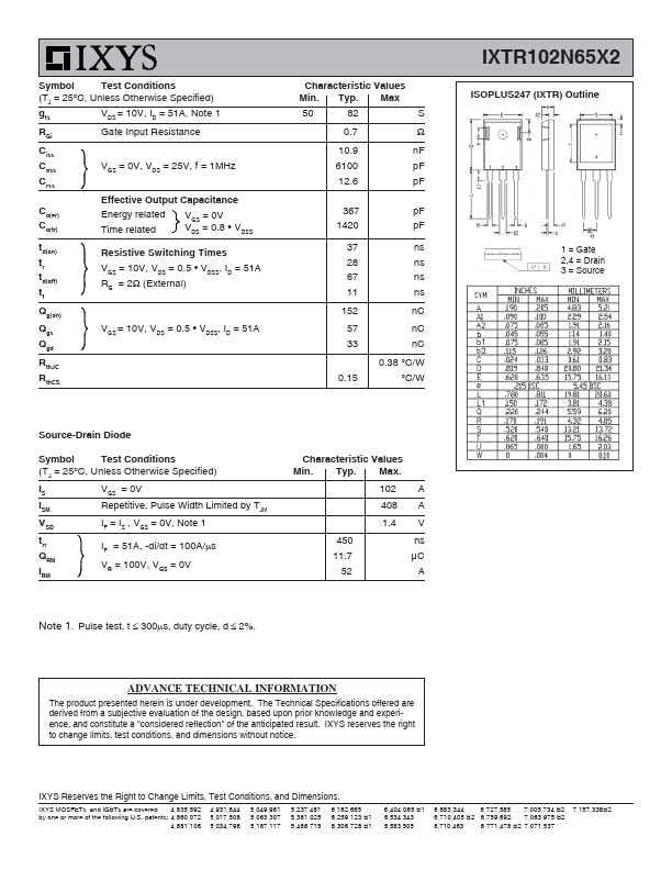 IXTR102N65X2