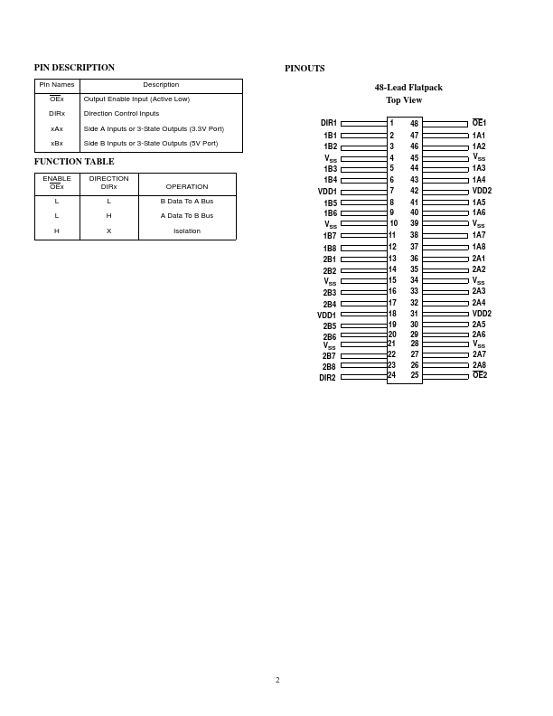 UT54ACS164245SEI