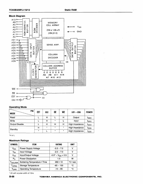 TC55B329P-12