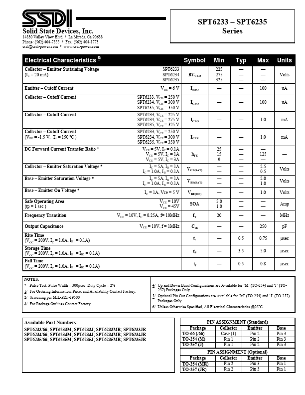 SPT6235