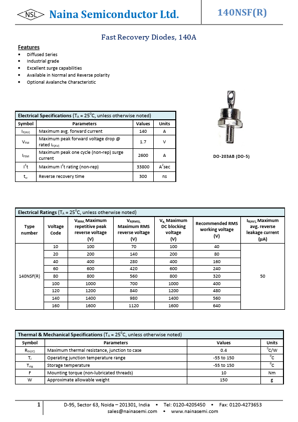 140NSF10