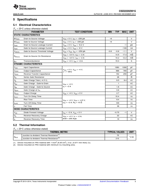 CSD22202W15