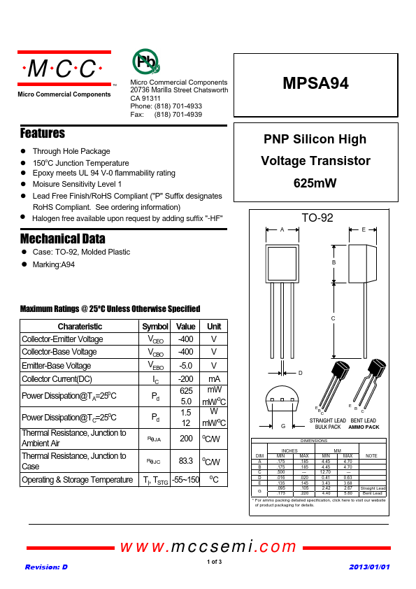 MPSA94