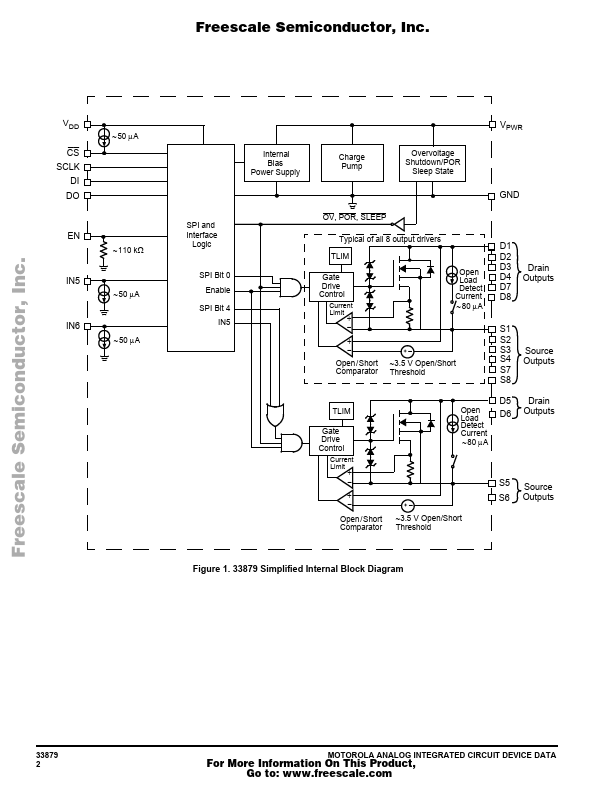 MC33879