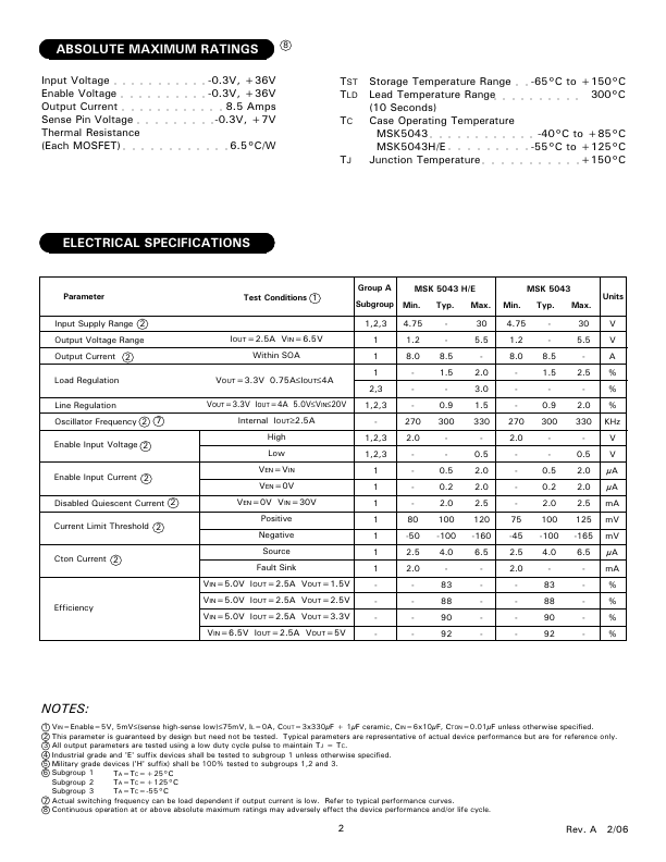 MSK5043