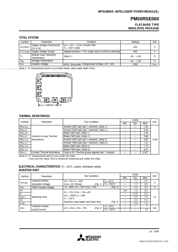 PM50RSE060