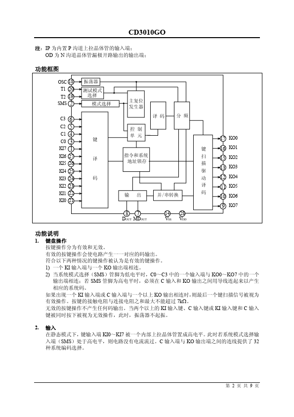 CD3010GO