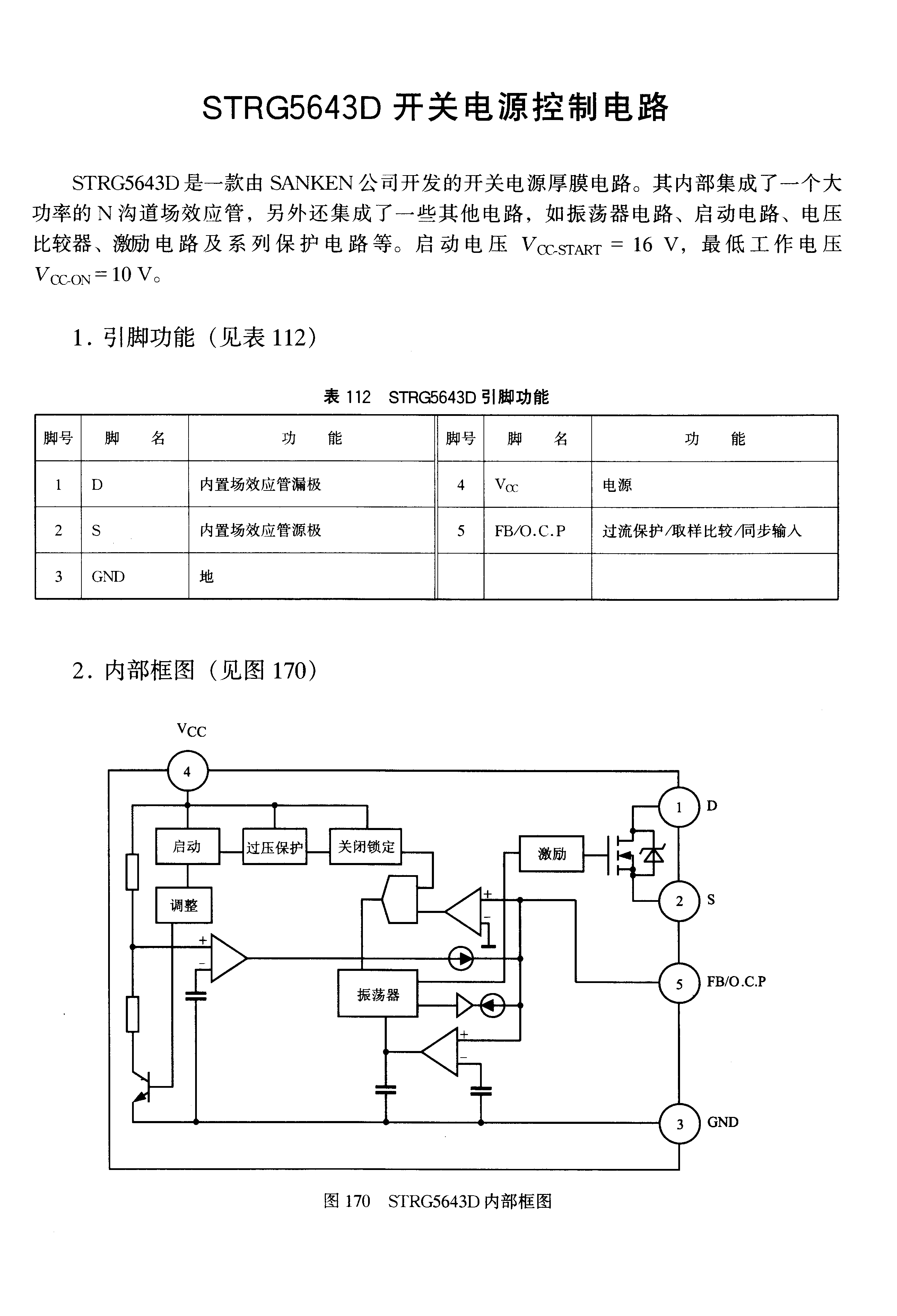 STR-G5643D