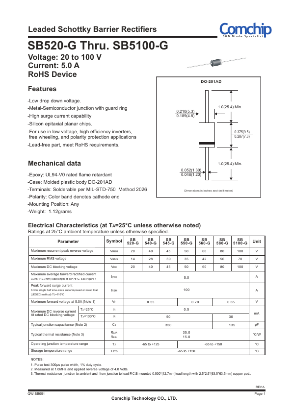 SB560-G