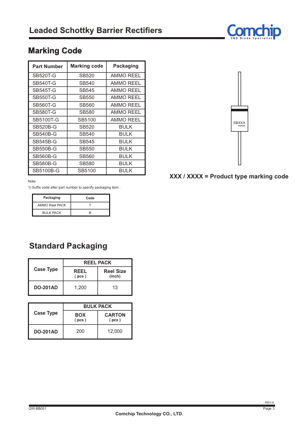 SB560-G