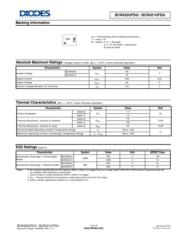 BCR420UFDQ