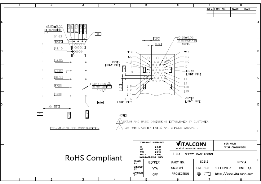 SC212