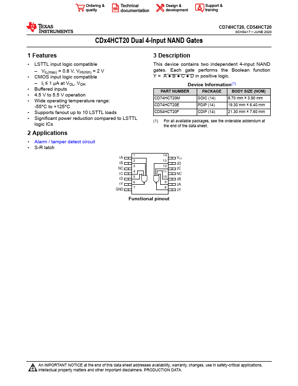 CD74HCT20M