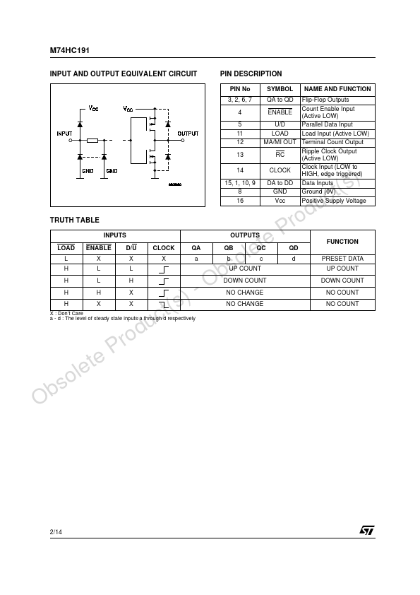 M74HC191