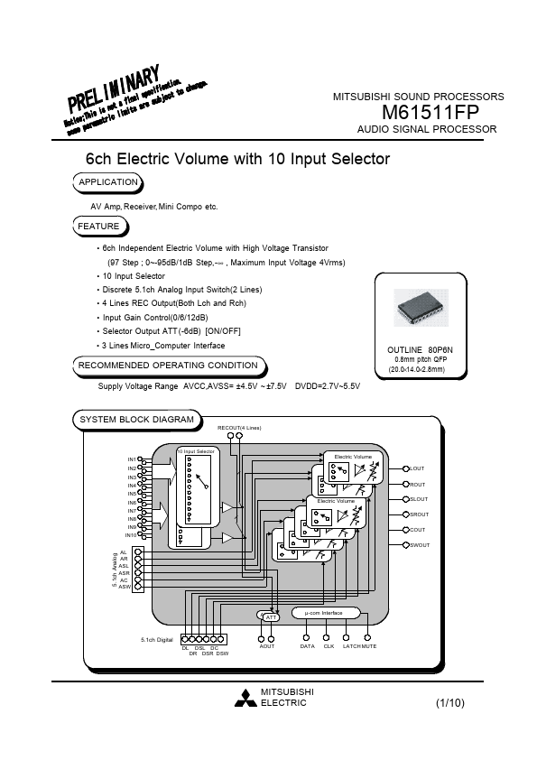 M61511FP