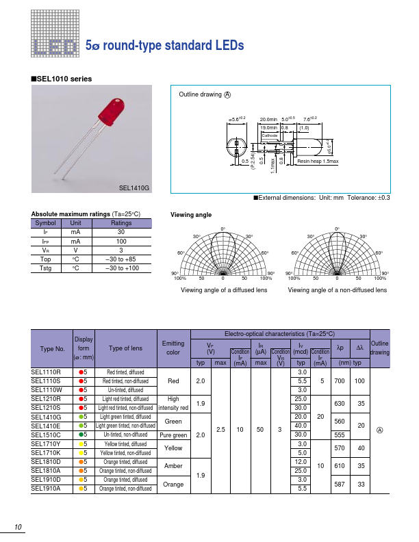 SEL1010