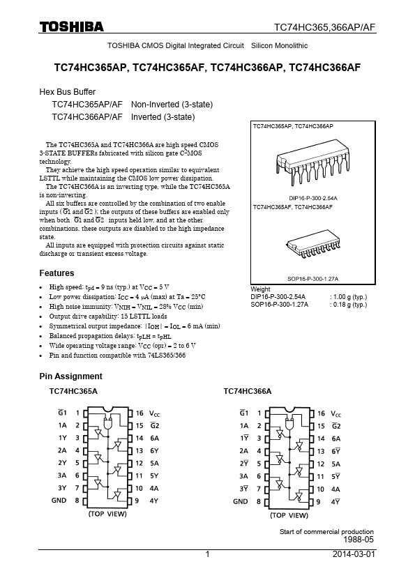 TC74HC366AF