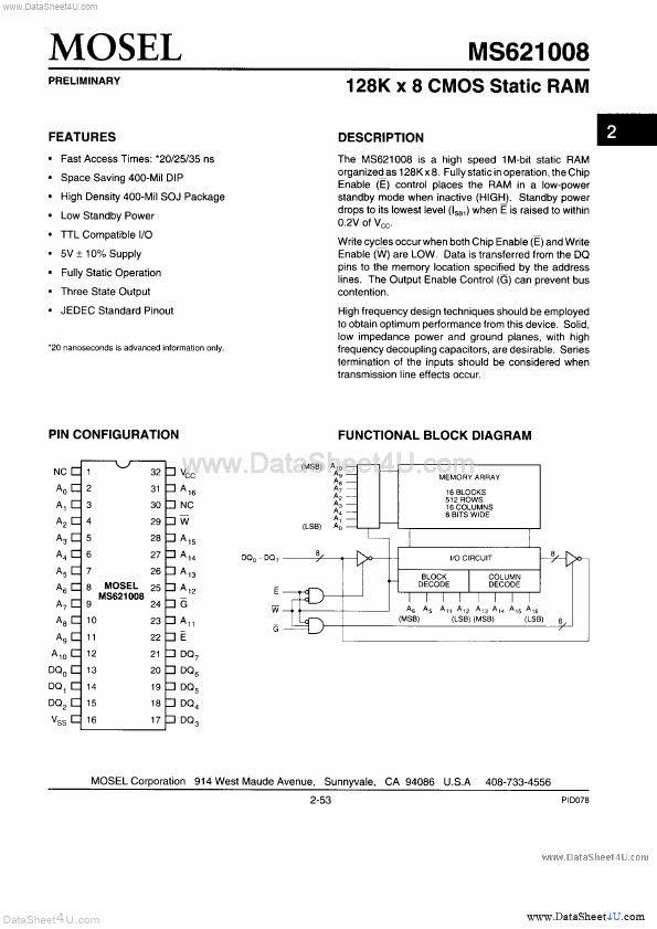 MS621008