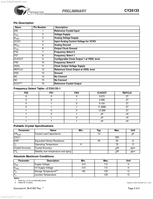 CY24133