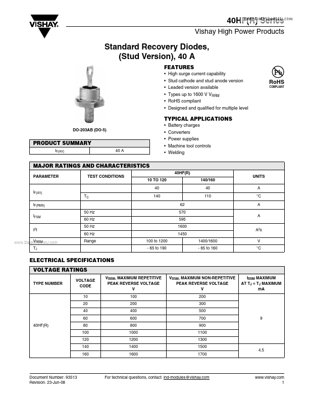 40HFR160