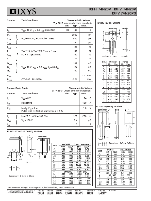 IXFH74N20P