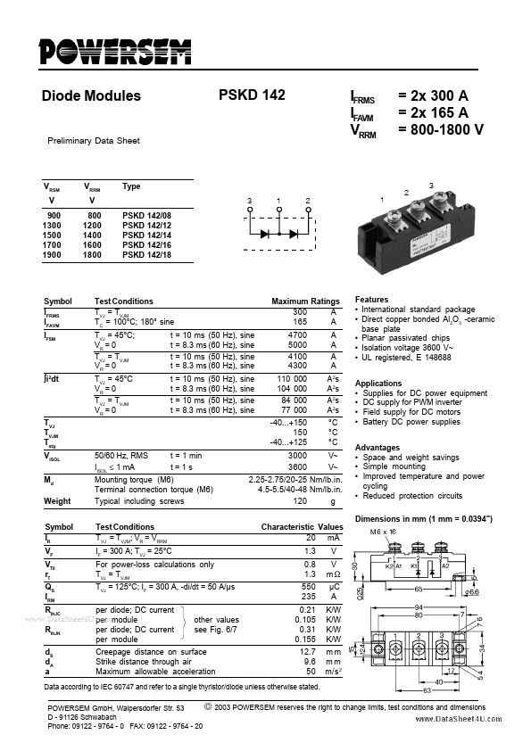 PSKD142