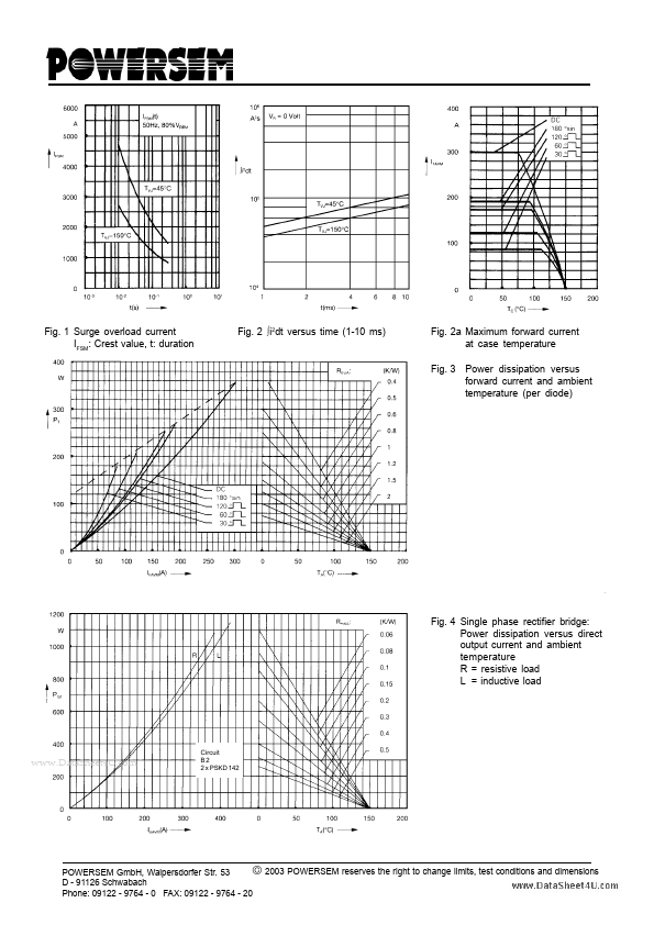 PSKD142