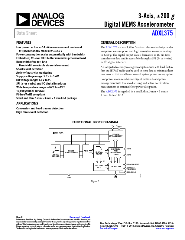 ADXL375