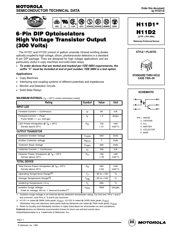 H11D2