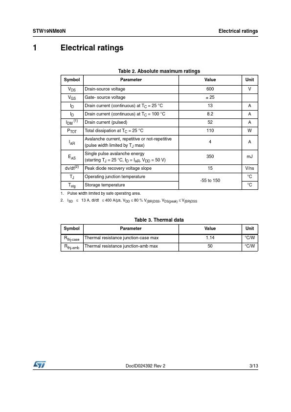 STW19NM60N