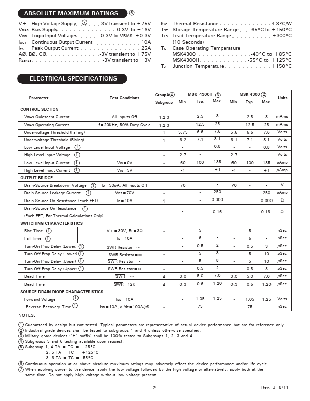 MSK4300