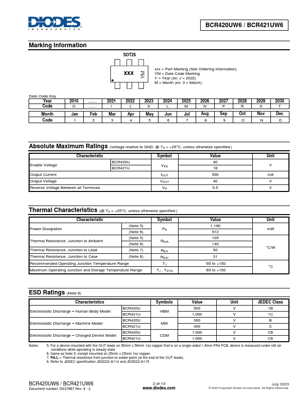 BCR420UW6