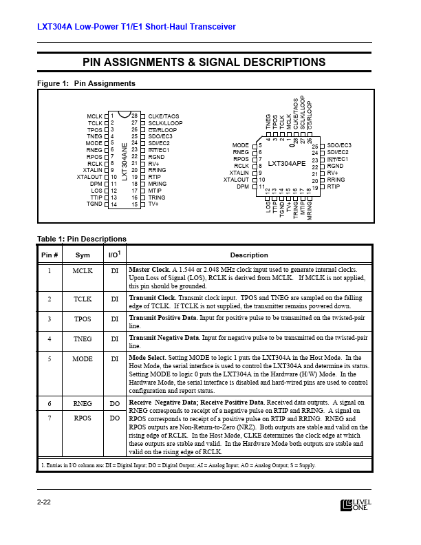 LXT304A