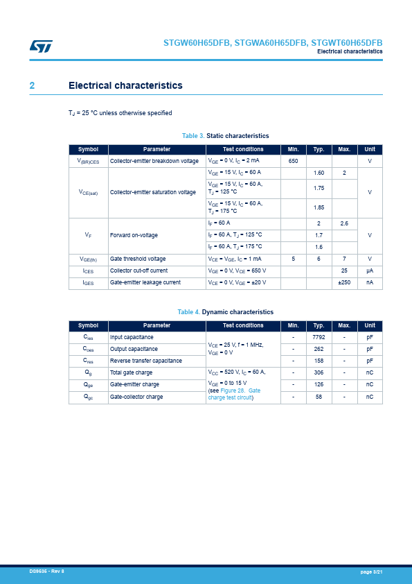 STGW60H65DFB