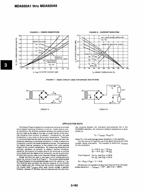 MDA920A7