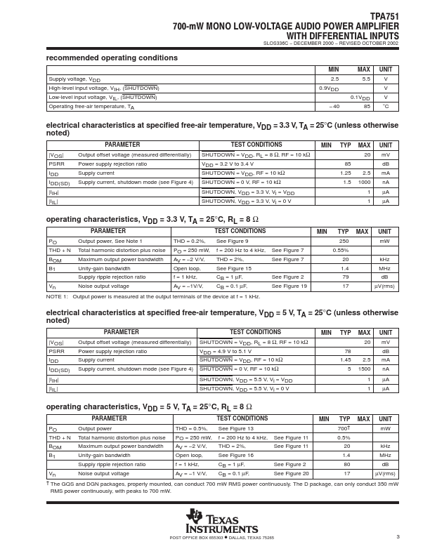 TPA751