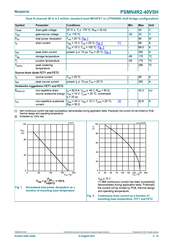 PSMN4R2-40VSH