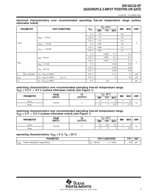 SN74AC32-EP