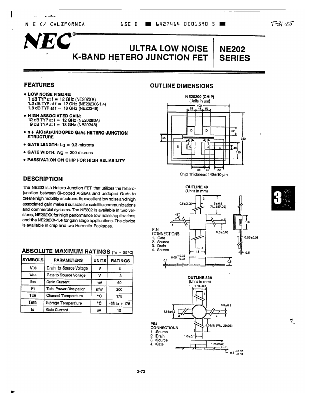 NE20283A