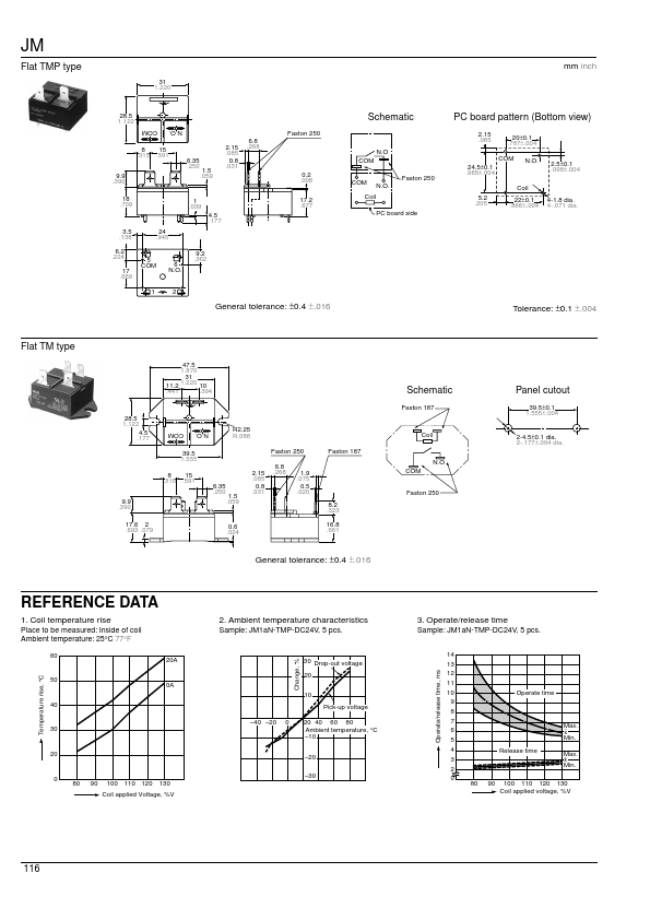 JM1AN