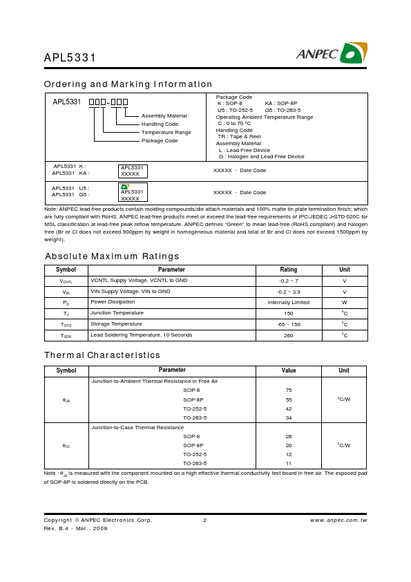 APL5331