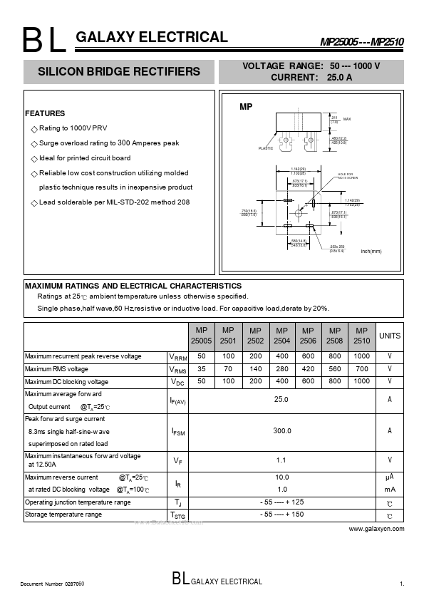 MP2501