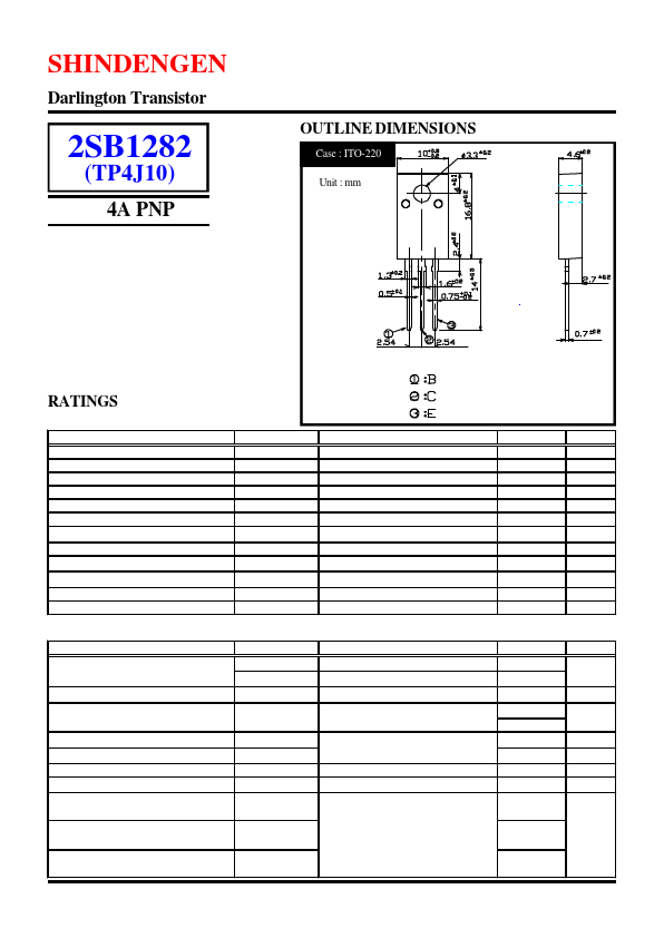 2SB1282