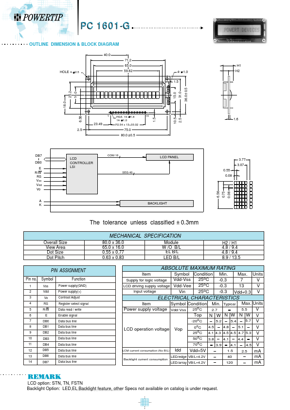 PC1601-G