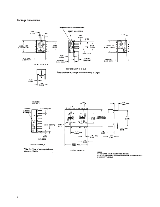 HDSP-F151