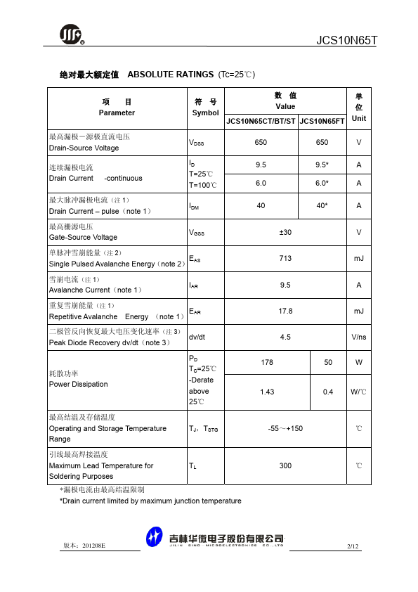 JCS10N65T