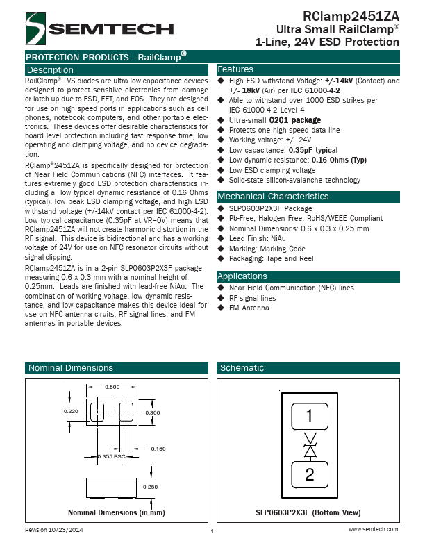 RClamp2451ZA