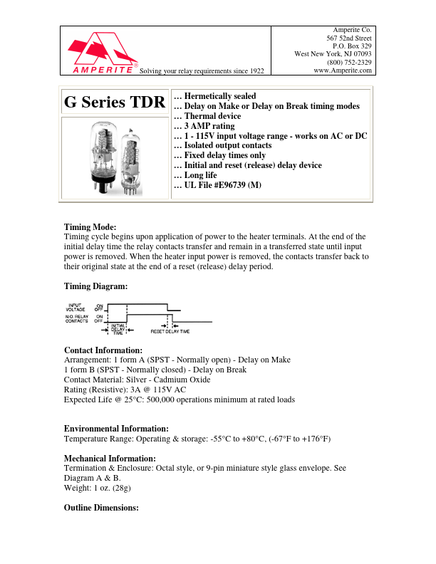 115C120T