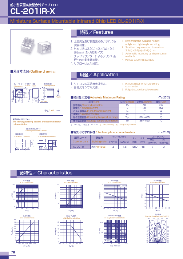 CL-201IR